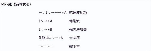 比较好玩的街机游戏有哪些