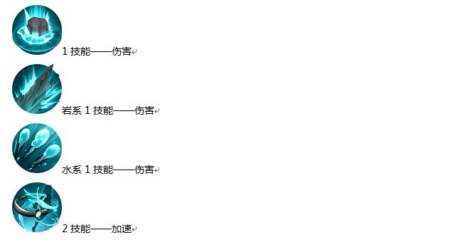 非人学园玄武玩法攻略