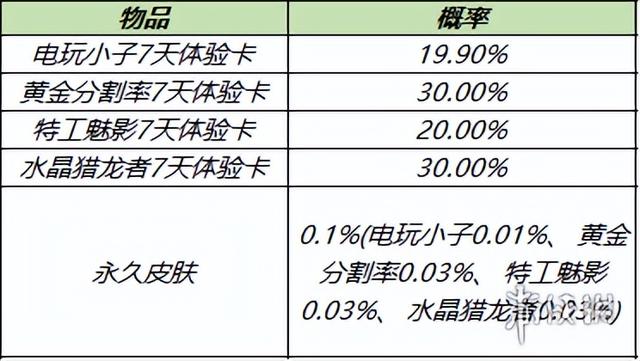 王者荣耀狂铁特工战影