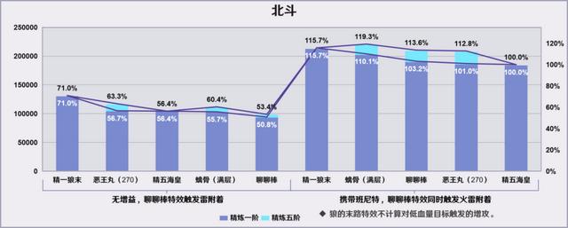 原神烈阳之嗣和苍翠介绍