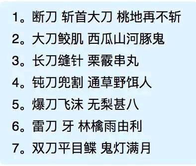 火影忍者手游每日答题4月16日