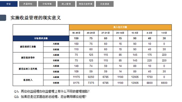 竹马胭脂铺快速提高店铺收益