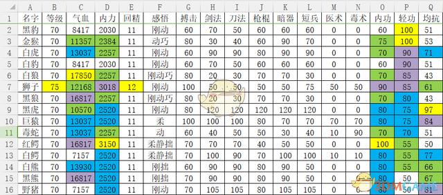 河洛群侠传兽王册宠物怎么战斗