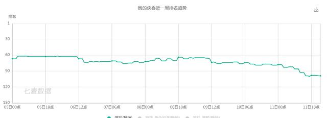 我的侠客游戏内容测评