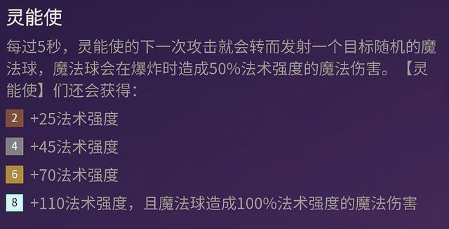 金铲铲之战万盾风女阵容玩法介绍