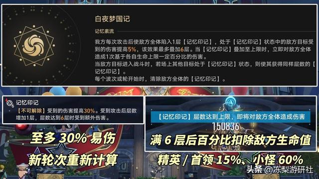 崩铁砂金攻打阵容怎么选