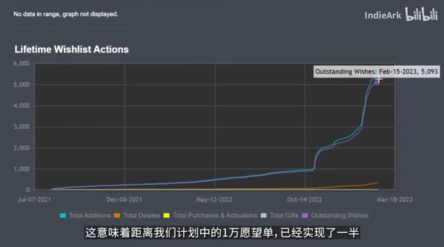 背包乱斗猎人流派怎么玩