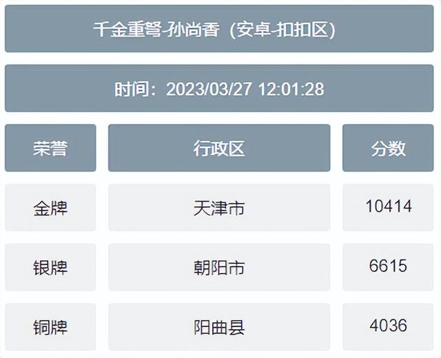 王者荣耀怎么查看战斗力