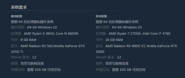 战地风云2042进攻地载怎么配置，4K战地2042配置实测11900K+RTX3080