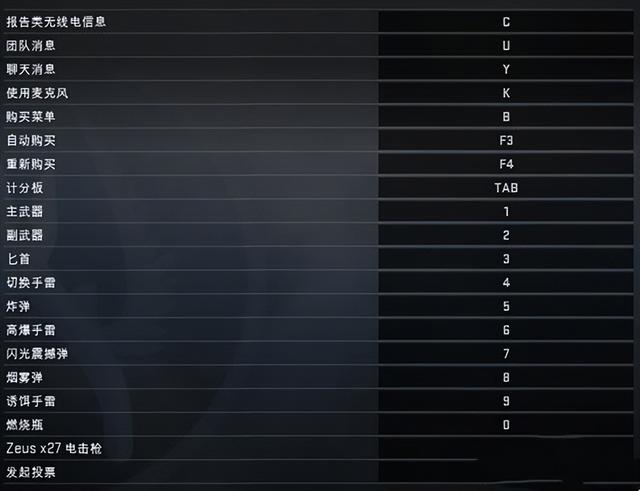 csgo开门键是哪一个