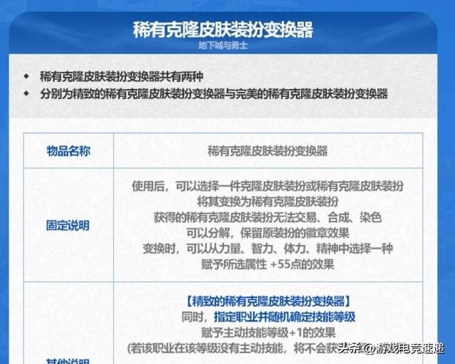 DNF新春礼包提升有什么