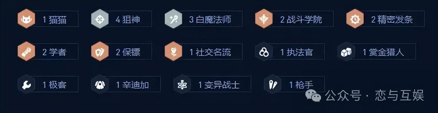 金铲铲白魔狙阵容