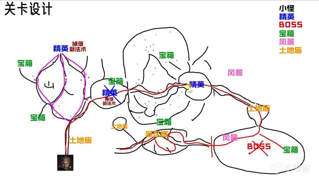 黑神话悟空怎么样