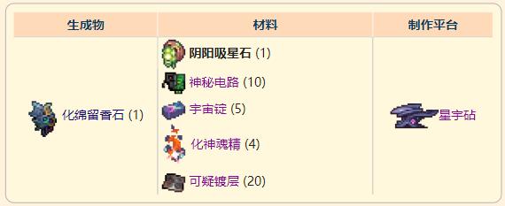 泰拉瑞亚灾厄防御型饰品阴阳吸星石作为合成材料生成化绵留香石合成表