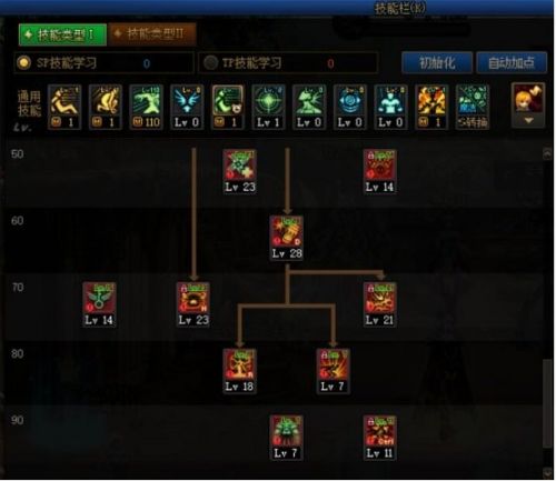 《DNF》2024女弹药加点方案推荐攻略