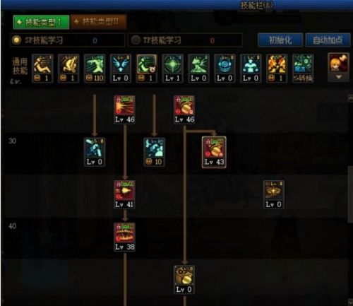 《DNF》2024女弹药加点方案推荐攻略
