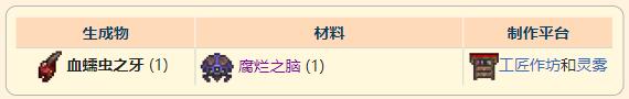 泰拉瑞亚灾厄近战饰品血蠕虫之牙怎么合成 血蠕虫之牙属性信息一览