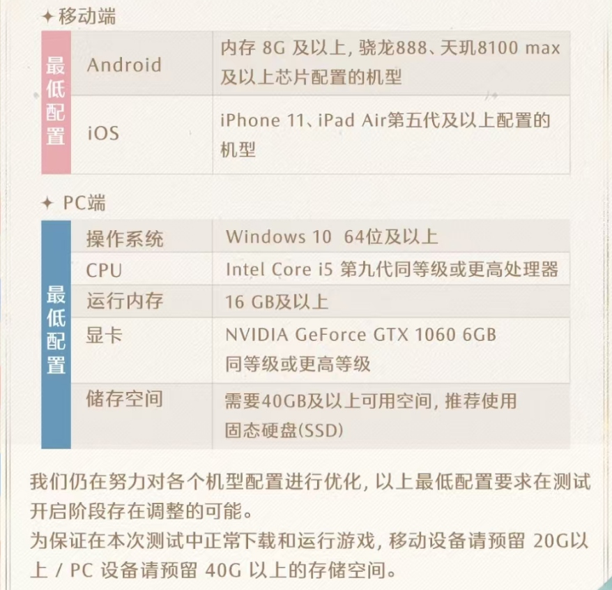 无限暖暖设备配置要求大全：机型推荐+内存，低端机型也能流畅玩！