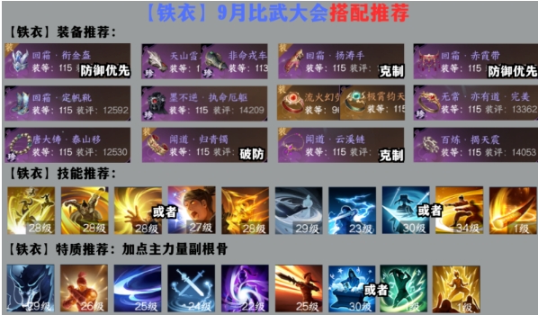 逆水寒手游铁衣6V6比武大会怎么搭配 逆水寒手游2.1.3版本铁衣攻略