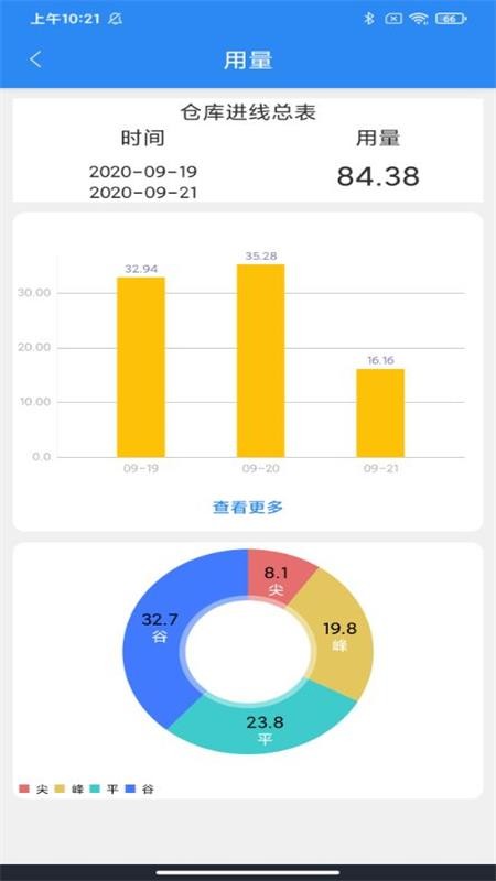 智慧能源云