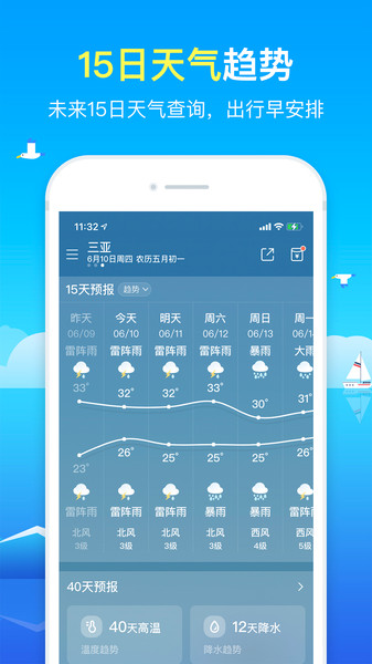 51天气预报