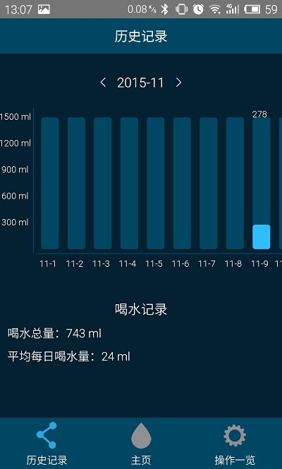 cloudcup云杯