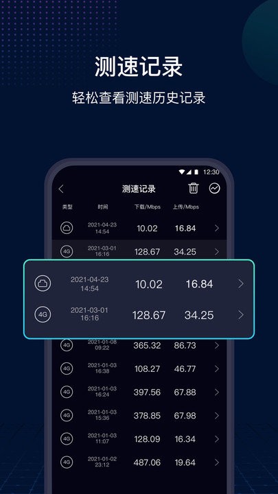 测速网speedtest