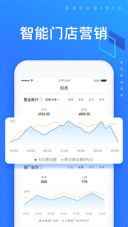 大大汽修app免费下载