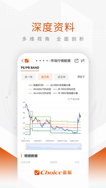 choice数据最新版 choice数据软件