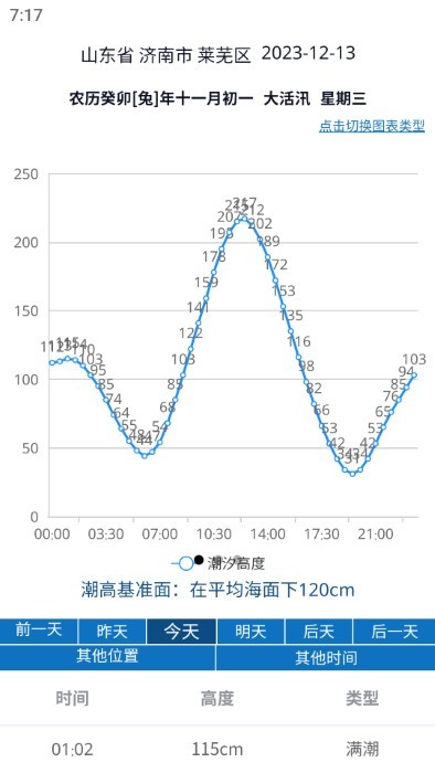 大鱼潮汐表app下载