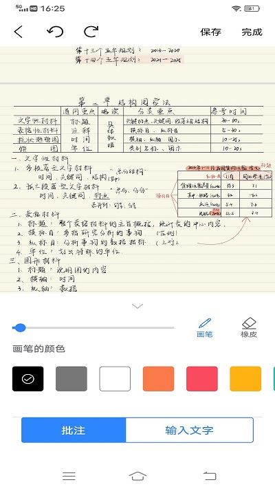 goodnotes电子手账