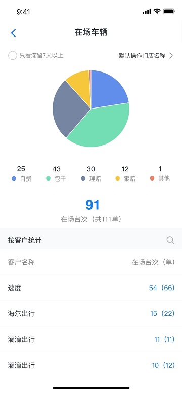 格悦新能源