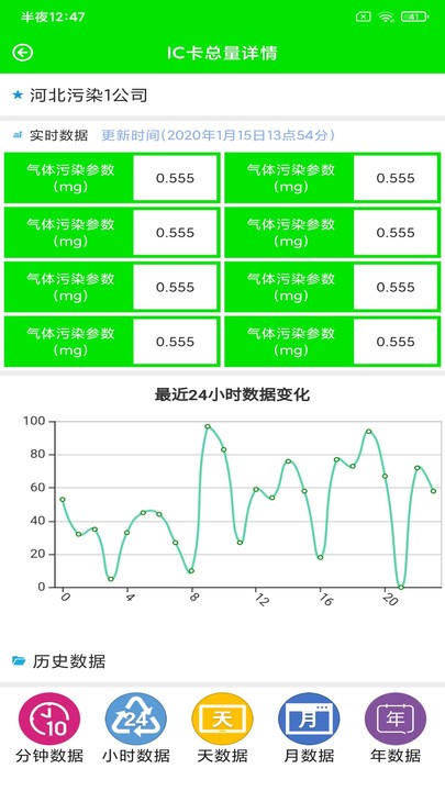 九江工赛霖博