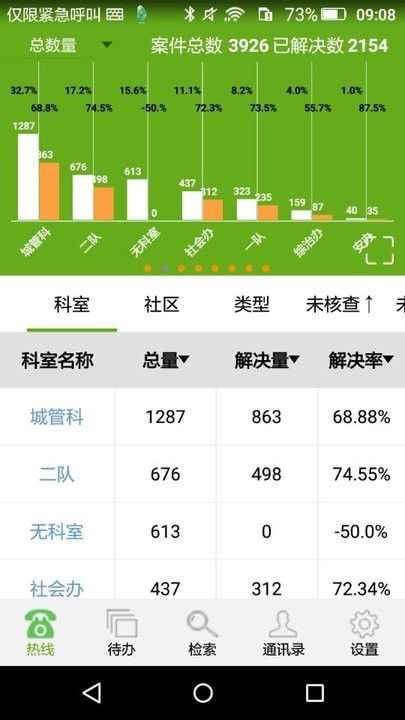 居民综合移动服务系统官方版