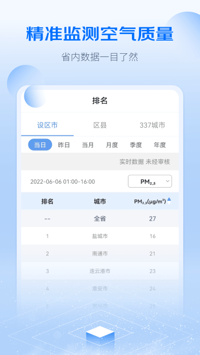 江苏空气质量软件下载