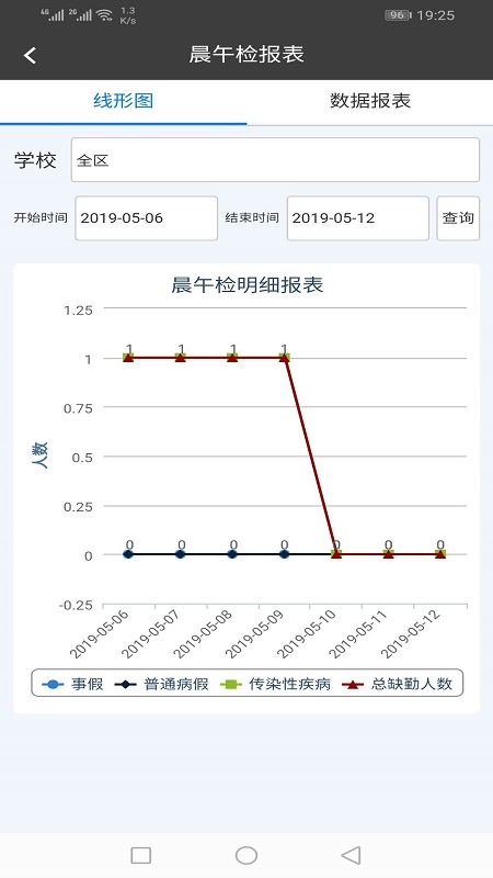 金湾智校局端