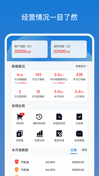 甲乙丙丁店管家app下载