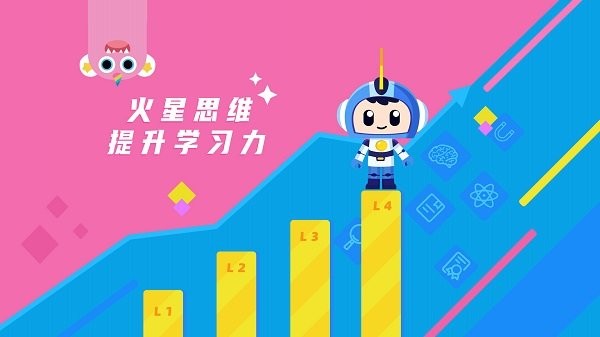 考古专家火星思维