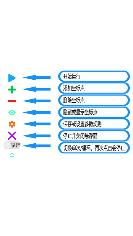 屏幕自动点击器精灵