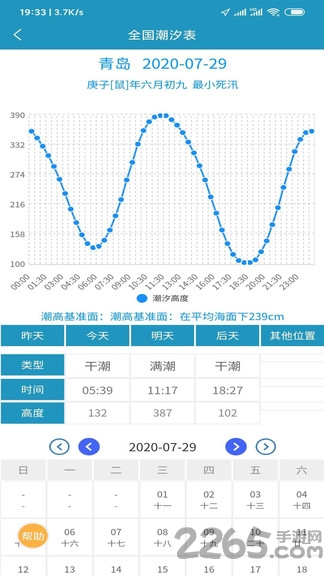 全国潮汐表