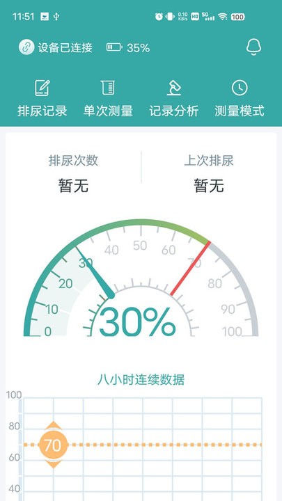 千敏尿app下载