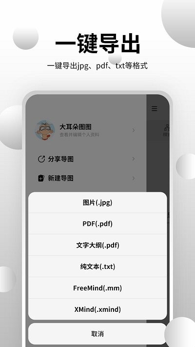 全能思维脑图