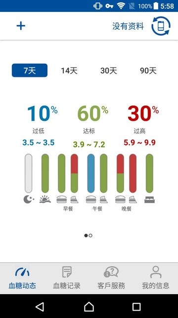 瑞特健康血糖仪下载