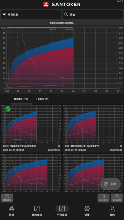 santoker app下载