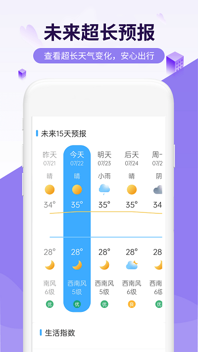 四季好天气下载