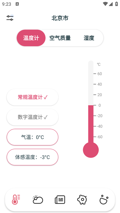 室内温湿度计