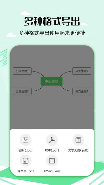 思维导图工具