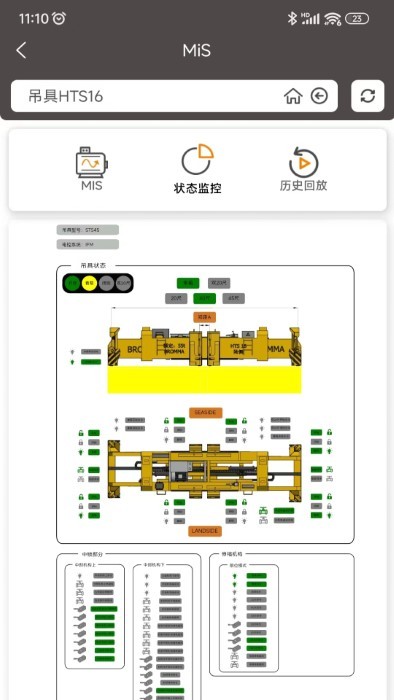 三维可视化技术资料管理系统