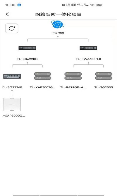 tp-link商云管理