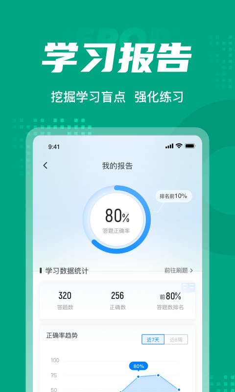 碳排放管理员考试聚题库app下载